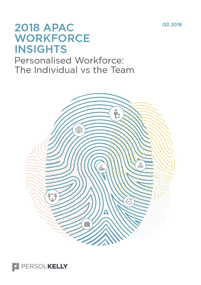 Personalised Workforce: The Individual vs The Team